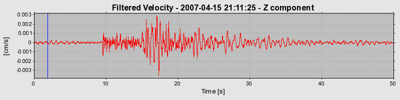 Plot-20160724-8962-9ouau0-0