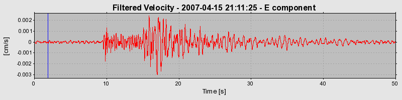 Plot-20160724-8962-l8fcxs-0