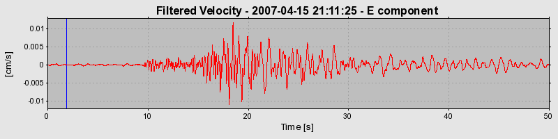 Plot-20160724-8962-wqqqu1-0