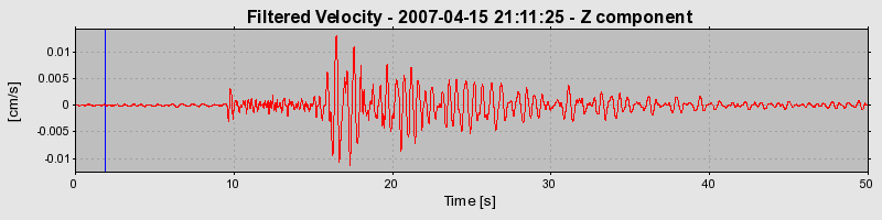 Plot-20160724-8962-1kr06au-0