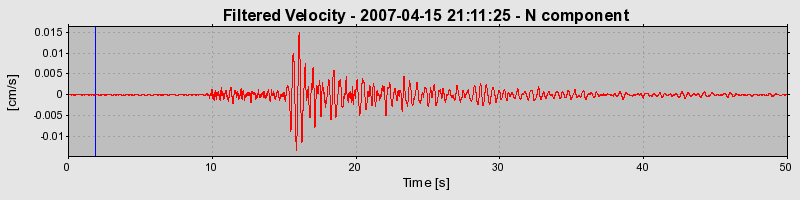 Plot-20160724-8962-8i3fg6-0