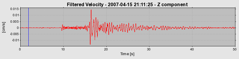 Plot-20160724-8962-hqtu1r-0
