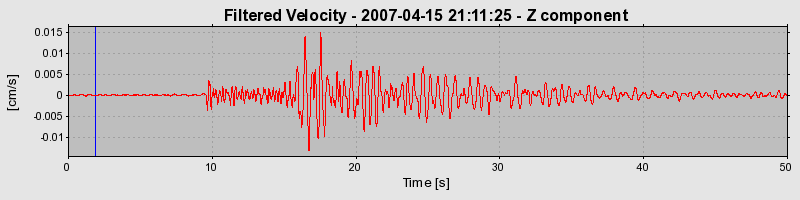 Plot-20160724-8962-13a4mfr-0