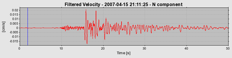 Plot-20160724-8962-1m8vxzp-0