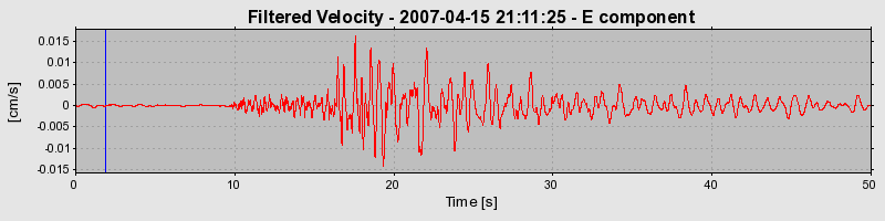 Plot-20160724-8962-1sjo7nw-0