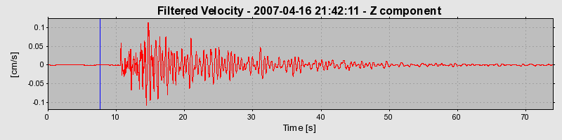 Plot-20160724-8962-1o2r6f0-0