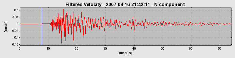 Plot-20160724-8962-hkmo9i-0