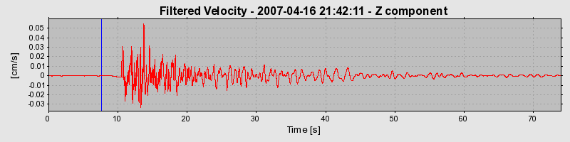 Plot-20160724-8962-yht3qq-0