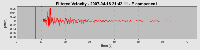 Plot-20160724-8962-1gv00y9-0