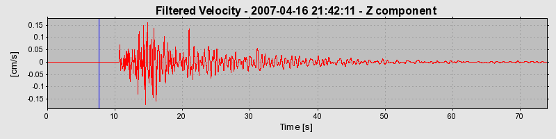 Plot-20160724-8962-4o31py-0