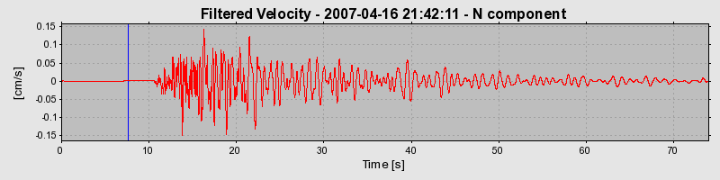 Plot-20160724-8962-1bn6zhc-0