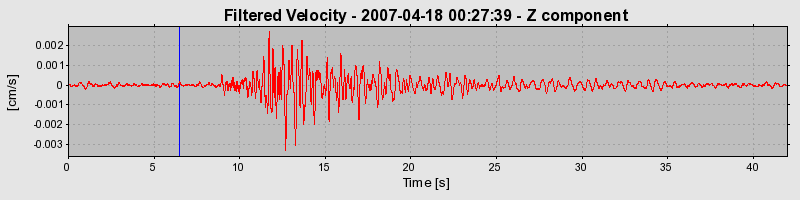 Plot-20160724-8962-4aev1e-0