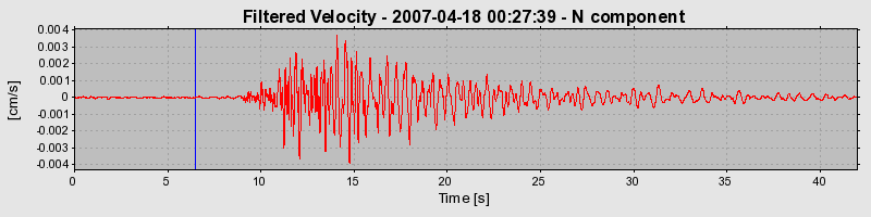 Plot-20160724-8962-1s2obin-0