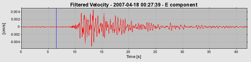 Plot-20160724-8962-690lf1-0