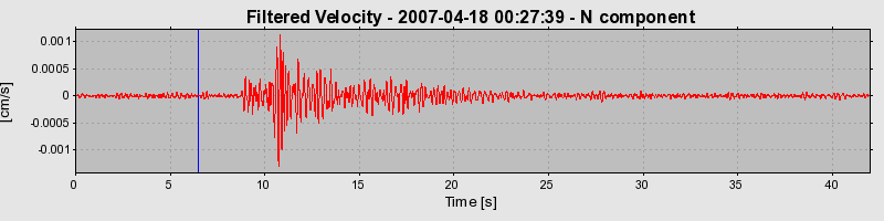 Plot-20160724-8962-j59dt1-0