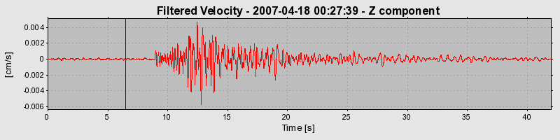 Plot-20160724-8962-gef4yv-0