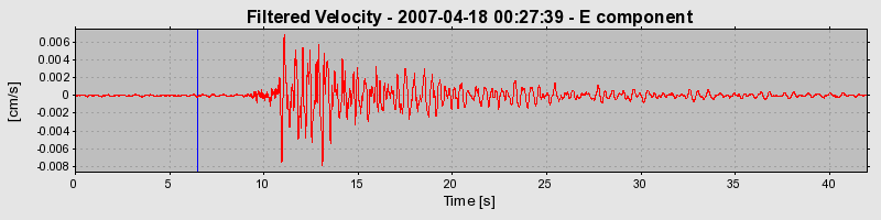 Plot-20160724-8962-ypky67-0