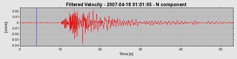 Plot-20160724-8962-9kjynr-0