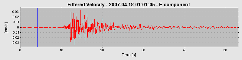 Plot-20160724-8962-4kvt7r-0