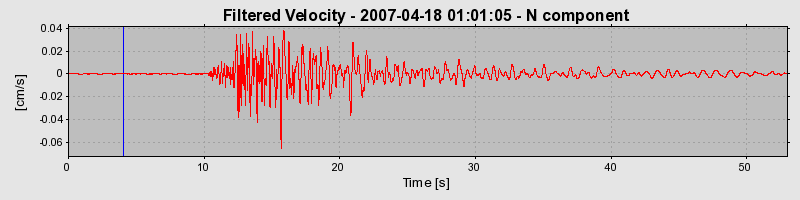 Plot-20160724-8962-mqy0fn-0