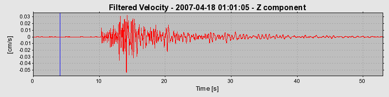 Plot-20160724-8962-15oqsgn-0