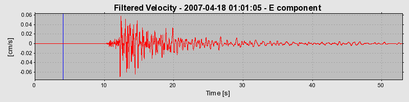 Plot-20160724-8962-wdw0xj-0