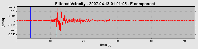 Plot-20160724-8962-y49twq-0