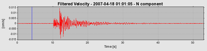 Plot-20160724-8962-1cajr2c-0