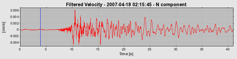 Plot-20160724-8962-1avovmr-0