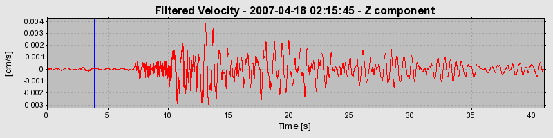 Plot-20160724-8962-3p69uo-0