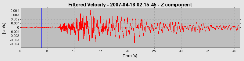 Plot-20160724-8962-3719b-0