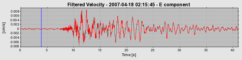 Plot-20160724-8962-t7lfdq-0