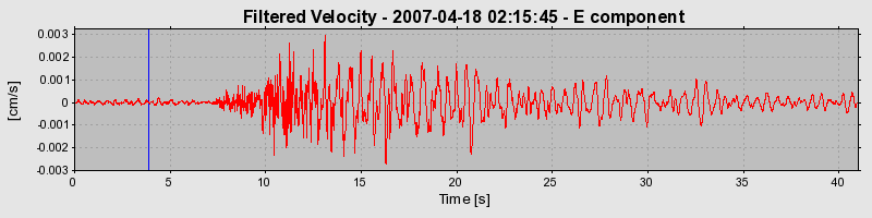 Plot-20160724-8962-19lzj84-0