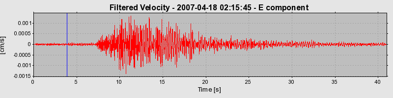 Plot-20160724-8962-q22cge-0