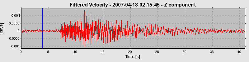 Plot-20160724-8962-a6hjc5-0