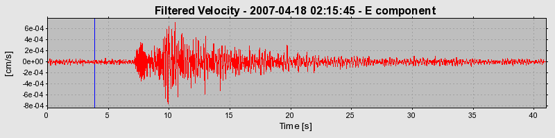 Plot-20160724-8962-1owt4c1-0