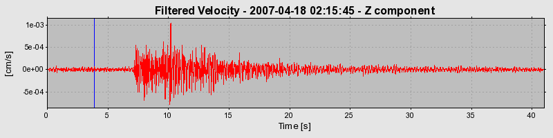 Plot-20160724-8962-1mlzj8d-0
