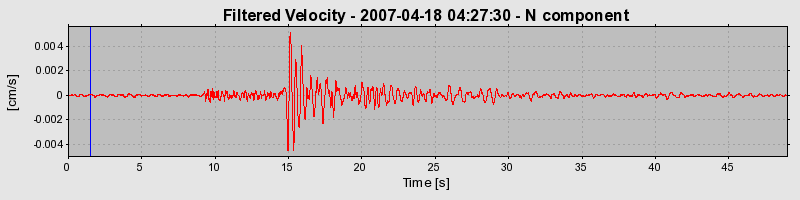 Plot-20160724-8962-f119ms-0