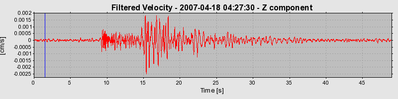 Plot-20160724-8962-1n4nzo9-0