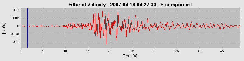 Plot-20160724-8962-1tic9wo-0