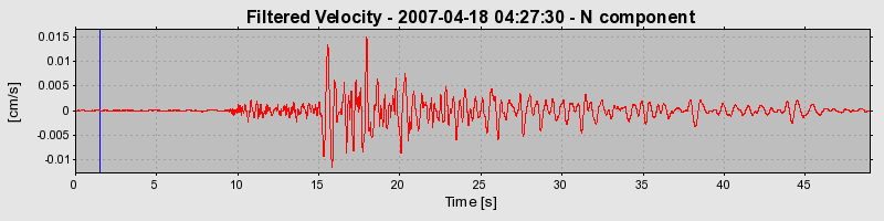 Plot-20160724-8962-a777oi-0