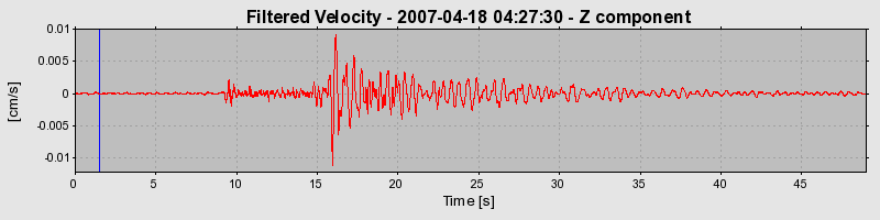 Plot-20160724-8962-14fmu4p-0