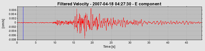 Plot-20160724-8962-1y40ezr-0