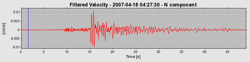 Plot-20160724-8962-16ed8l5-0