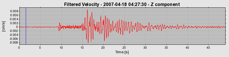 Plot-20160724-8962-12r3wbk-0