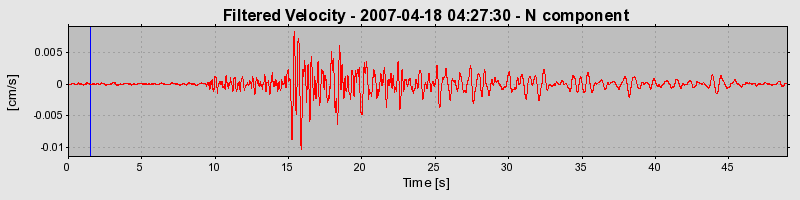 Plot-20160724-8962-otu4z6-0