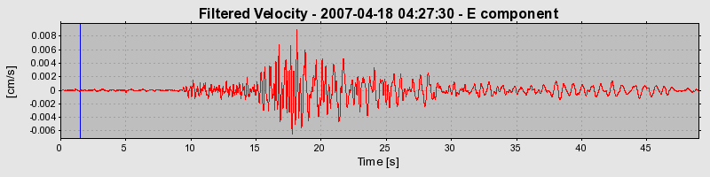 Plot-20160724-8962-164dhzk-0