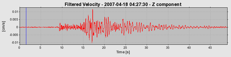 Plot-20160724-8962-348sn9-0