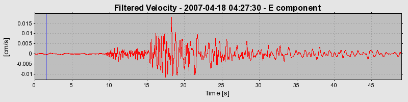 Plot-20160724-8962-1wht35a-0