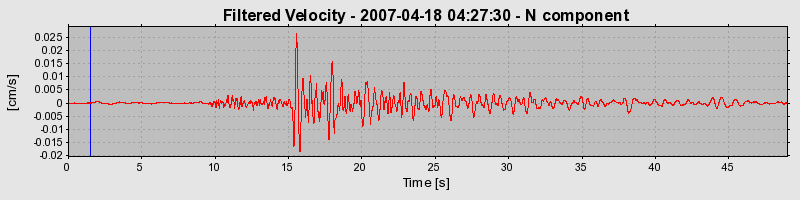 Plot-20160724-8962-uc34y2-0